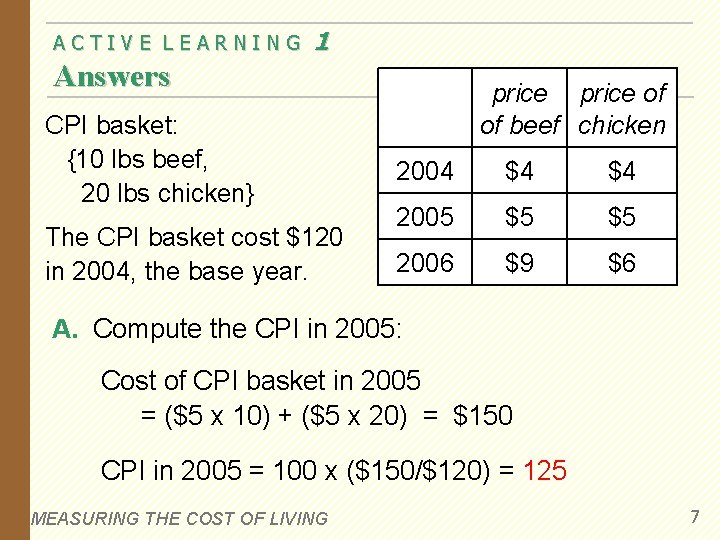 ACTIVE LEARNING 1 Answers price of of beef chicken CPI basket: {10 lbs beef,