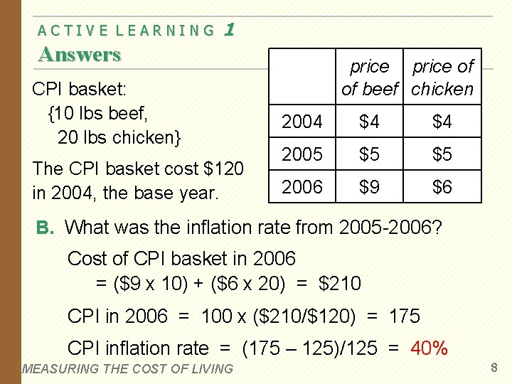 ACTIVE LEARNING 1 Answers price of of beef chicken CPI basket: {10 lbs beef,