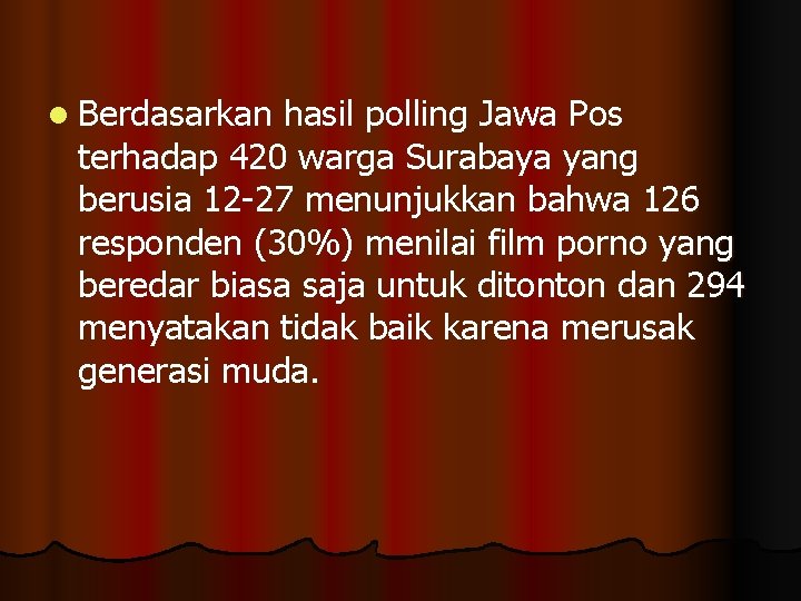 l Berdasarkan hasil polling Jawa Pos terhadap 420 warga Surabaya yang berusia 12 -27 l Berdasarkan hasil polling Jawa Pos terhadap 420 warga Surabaya yang berusia 12 -27