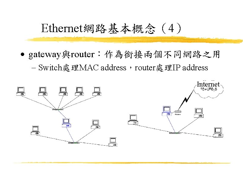 Ethernet網路基本概念（4） gateway與router：作為銜接兩個不同網路之用 Switch處理MAC address，router處理IP address Internet 