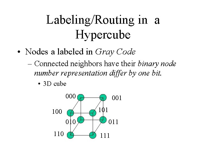 Labeling/Routing in a Hypercube • Nodes a labeled in Gray Code – Connected neighbors