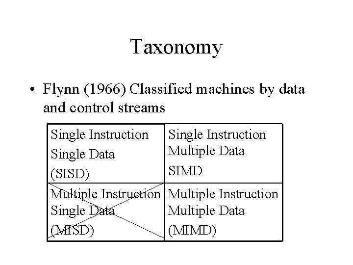 Taxonomy • Flynn (1966) Classified machines by data and control streams Single Instruction Single