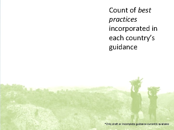 Count of best practices incorporated in each country’s guidance *Only draft or incomplete guidance