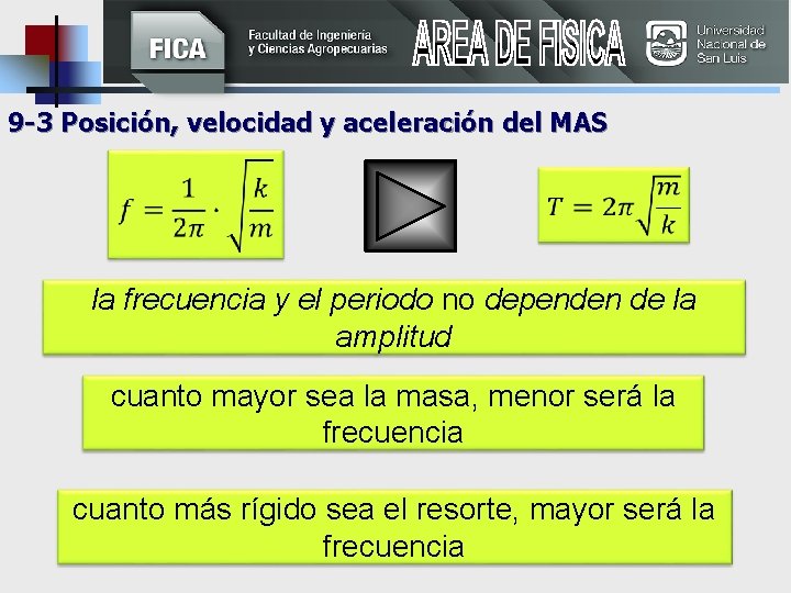 9 -3 Posición, velocidad y aceleración del MAS la frecuencia y el periodo no