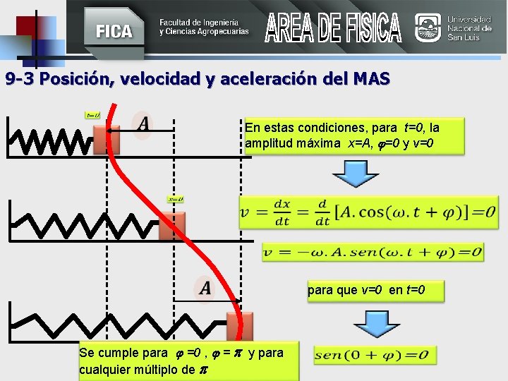 9 -3 Posición, velocidad y aceleración del MAS En estas condiciones, para t=0, la