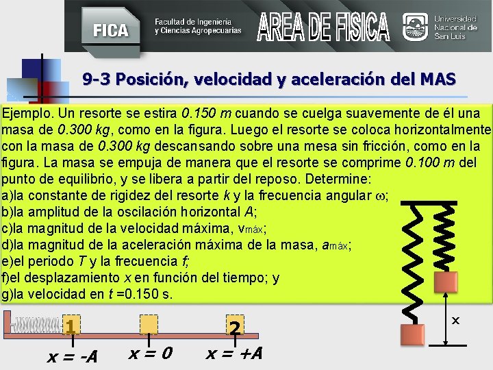 9 -3 Posición, velocidad y aceleración del MAS Ejemplo. Un resorte se estira 0.