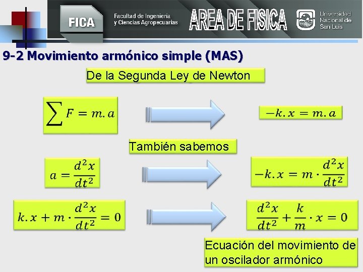 9 -2 Movimiento armónico simple (MAS) De la Segunda Ley de Newton También sabemos