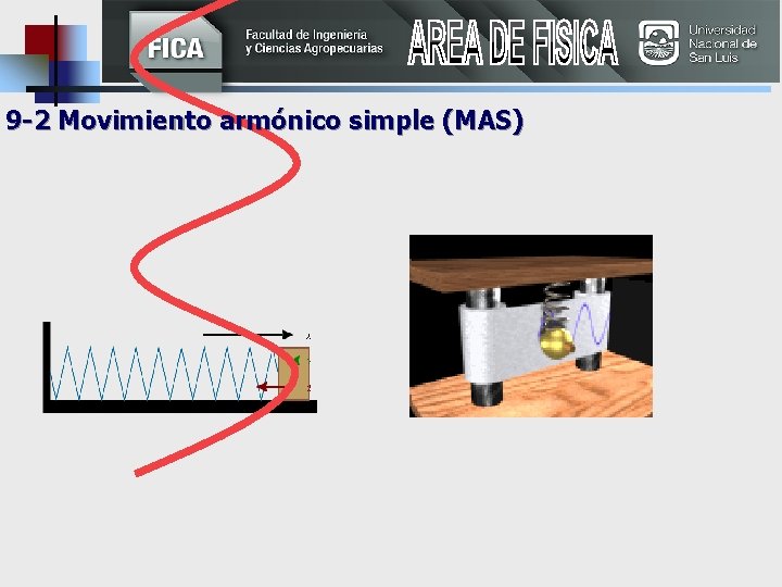 9 -2 Movimiento armónico simple (MAS) 