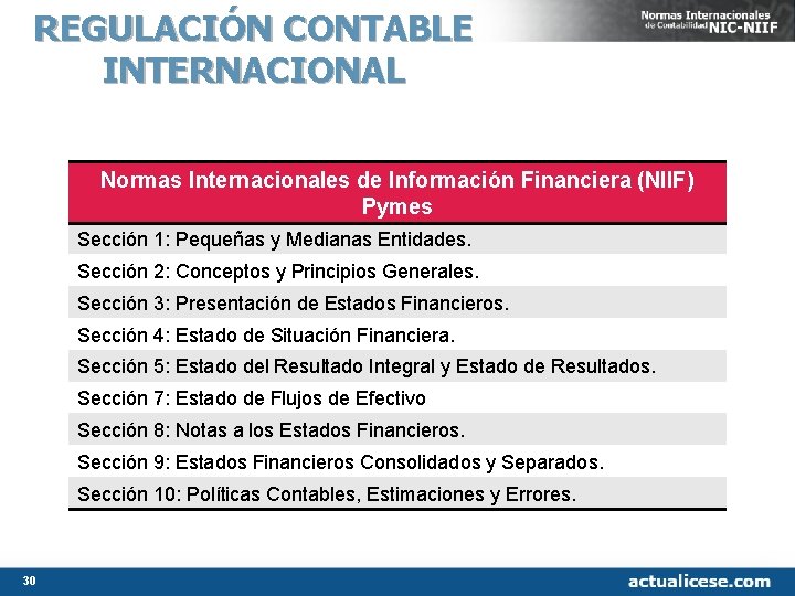 REGULACIÓN CONTABLE INTERNACIONAL Normas Internacionales de Información Financiera (NIIF) Pymes Sección 1: Pequeñas y REGULACIÓN CONTABLE INTERNACIONAL Normas Internacionales de Información Financiera (NIIF) Pymes Sección 1: Pequeñas y