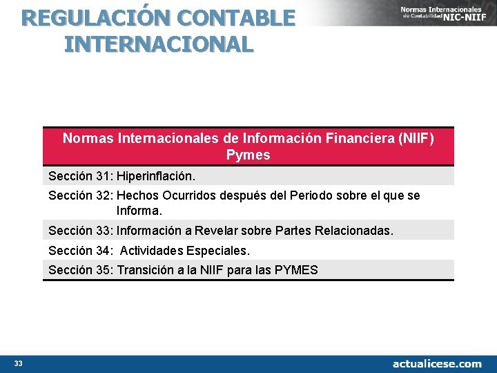 REGULACIÓN CONTABLE INTERNACIONAL Normas Internacionales de Información Financiera (NIIF) Pymes Sección 31: Hiperinflación. Sección REGULACIÓN CONTABLE INTERNACIONAL Normas Internacionales de Información Financiera (NIIF) Pymes Sección 31: Hiperinflación. Sección