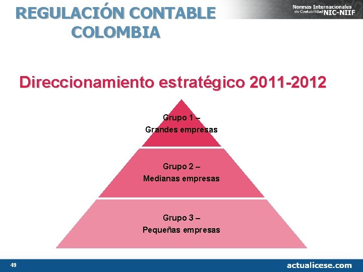 REGULACIÓN CONTABLE COLOMBIA Direccionamiento estratégico 2011 -2012 Grupo 1 – Grandes empresas Grupo 2 REGULACIÓN CONTABLE COLOMBIA Direccionamiento estratégico 2011 -2012 Grupo 1 – Grandes empresas Grupo 2