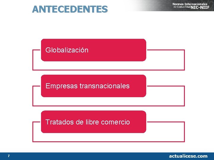 ANTECEDENTES Globalización Empresas transnacionales Tratados de libre comercio 7 ANTECEDENTES Globalización Empresas transnacionales Tratados de libre comercio 7