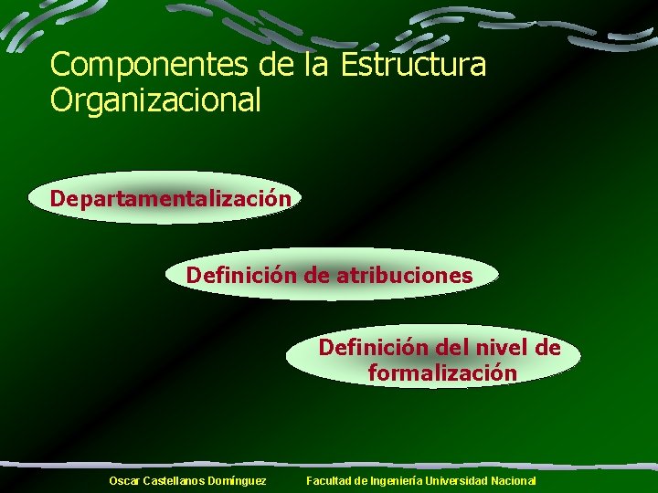 Componentes de la Estructura Organizacional Departamentalización Definición de atribuciones Definición del nivel de formalización