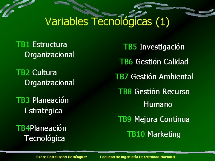 Variables Tecnológicas (1) TB 1 Estructura Organizacional TB 2 Cultura Organizacional TB 3 Planeación