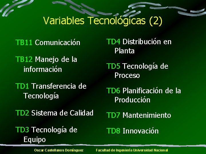 Variables Tecnológicas (2) TB 11 Comunicación TB 12 Manejo de la información TD 1