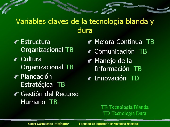 Variables claves de la tecnología blanda y dura Estructura Organizacional TB Cultura Organizacional TB