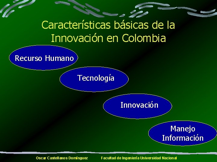 Características básicas de la Innovación en Colombia Recurso Humano Tecnología Innovación Manejo Información Oscar