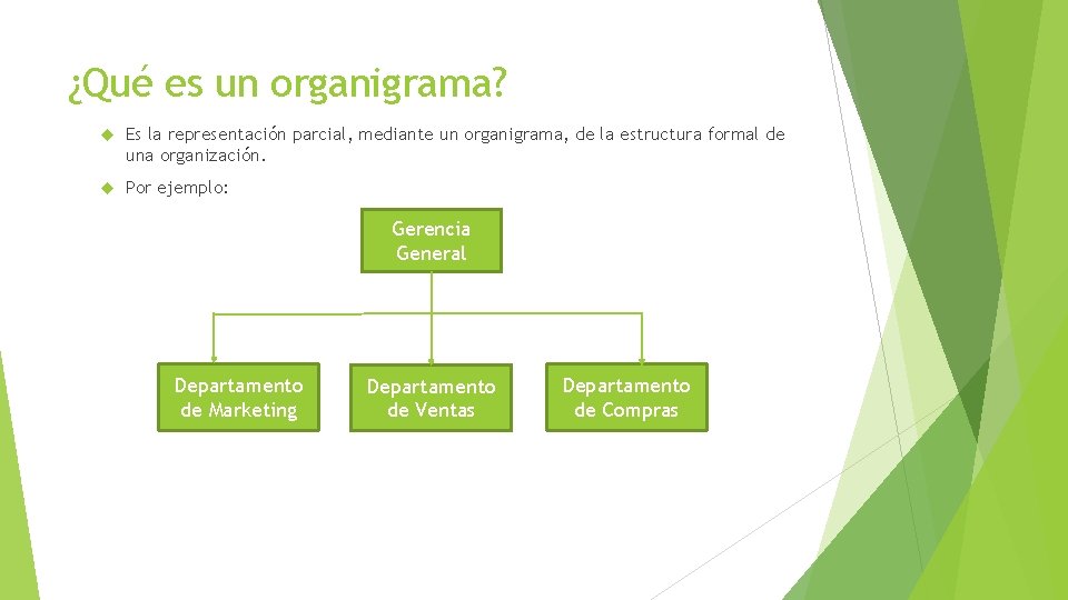 ¿Qué es un organigrama? Es la representación parcial, mediante un organigrama, de la estructura