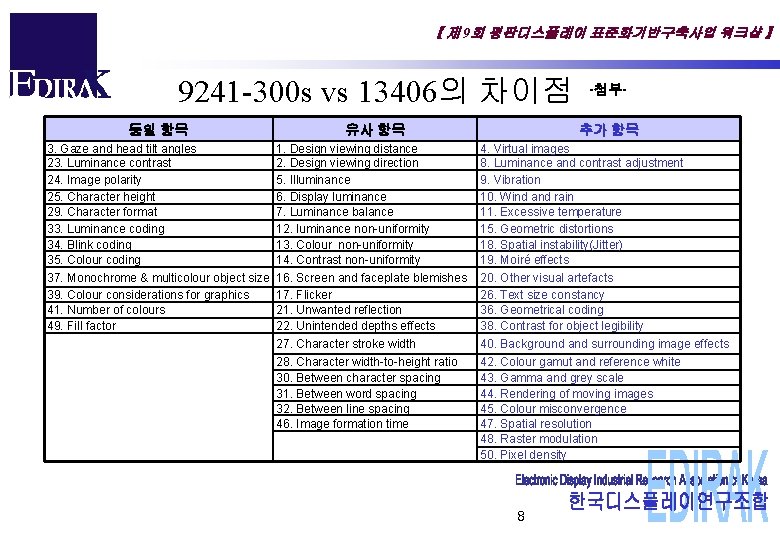 【 제 9회 평판디스플레이 표준화기반구축사업 워크샵 】 9241 -300 s vs 13406의 차이점 동일