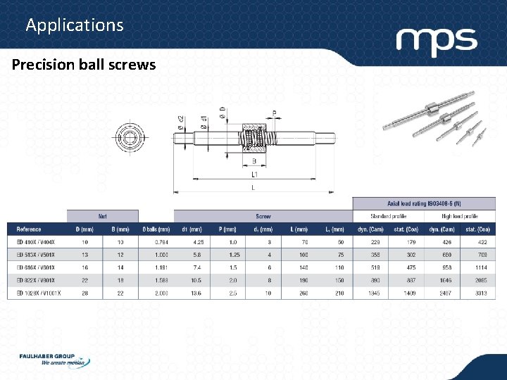 Applications Precision ball screws Applications Precision ball screws