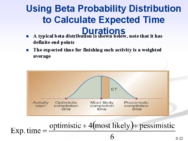 Using Beta Probability Distribution to Calculate Expected Time Durations n A typical beta distribution