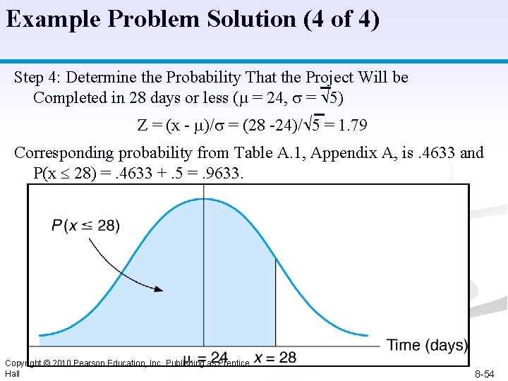 Example Problem Solution (4 of 4) Step 4: Determine the Probability That the Project