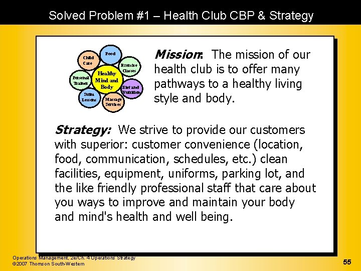 Solved Problem #1 – Health Club CBP & Strategy Personal Trainer Mission: The mission