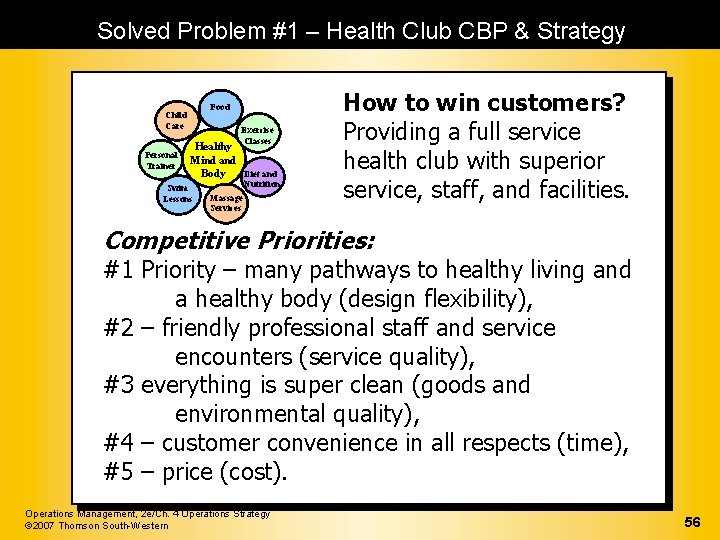Solved Problem #1 – Health Club CBP & Strategy Food Child Care Personal Trainer