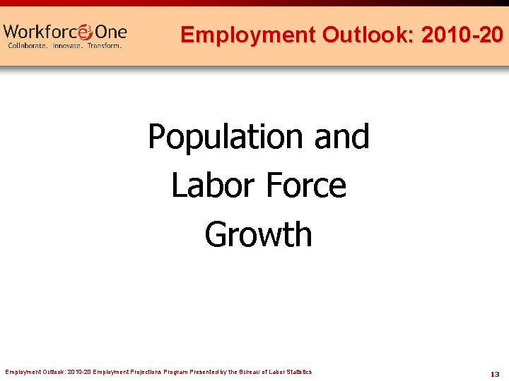 Employment Outlook: 2010 -20 Population and Labor Force Growth Employment Outlook: 2010 -20 Employment