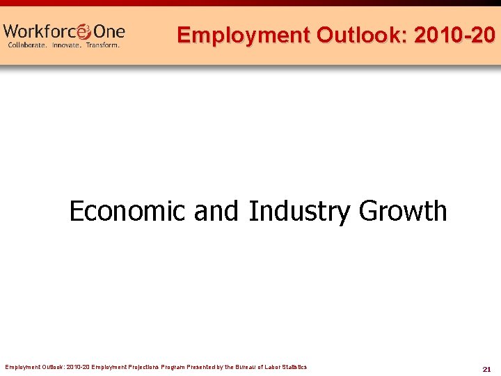 Employment Outlook: 2010 -20 Economic and Industry Growth Employment Outlook: 2010 -20 Employment Projections