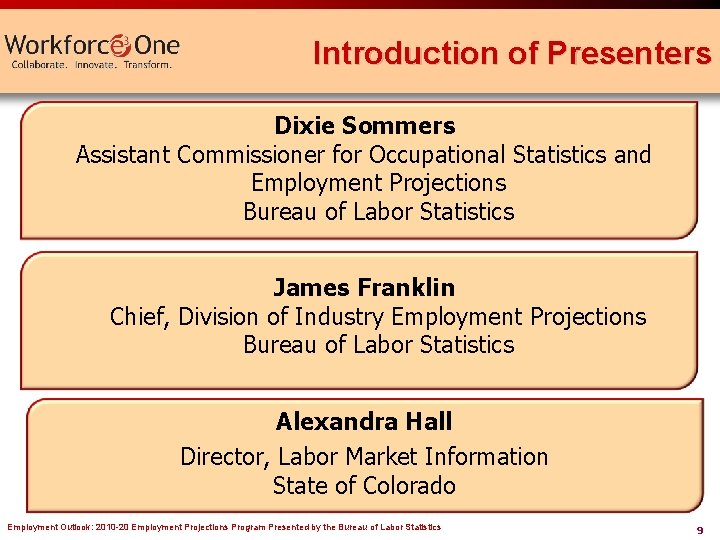Introduction of Presenters Dixie Sommers Assistant Commissioner for Occupational Statistics and Employment Projections Bureau Introduction of Presenters Dixie Sommers Assistant Commissioner for Occupational Statistics and Employment Projections Bureau
