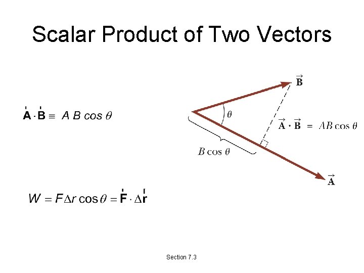 Scalar Product of Two Vectors Section 7. 3 