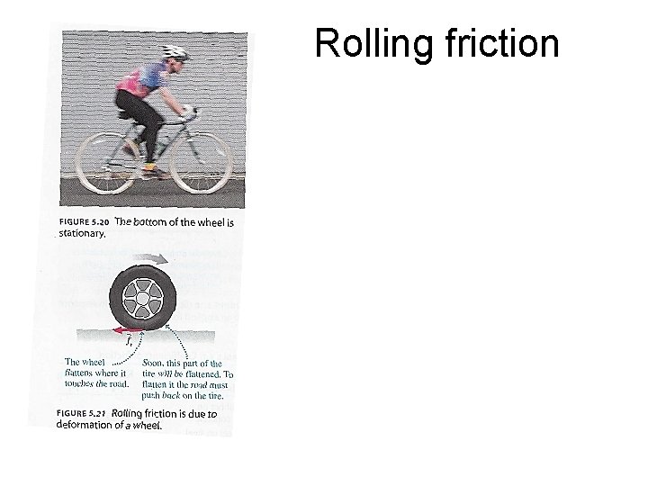Rolling friction 