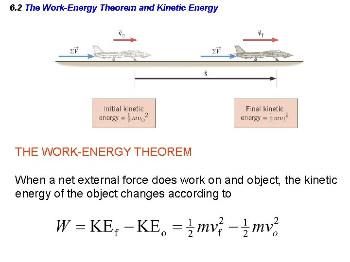 6. 2 The Work-Energy Theorem and Kinetic Energy THE WORK-ENERGY THEOREM When a net