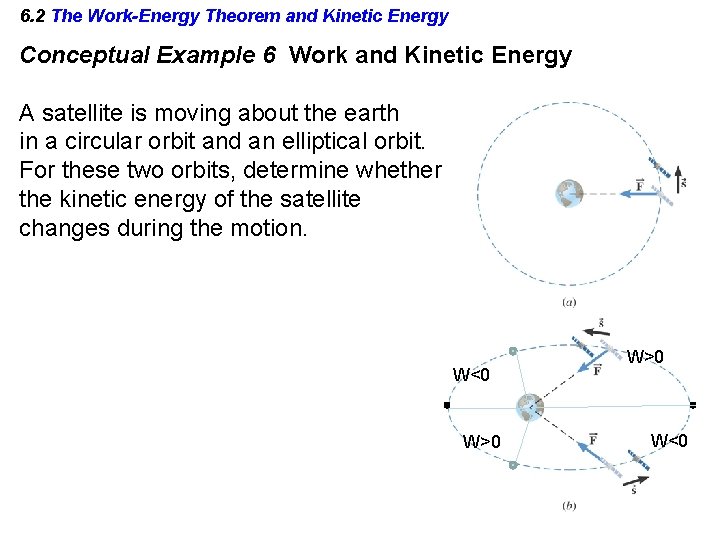 6. 2 The Work-Energy Theorem and Kinetic Energy Conceptual Example 6 Work and Kinetic