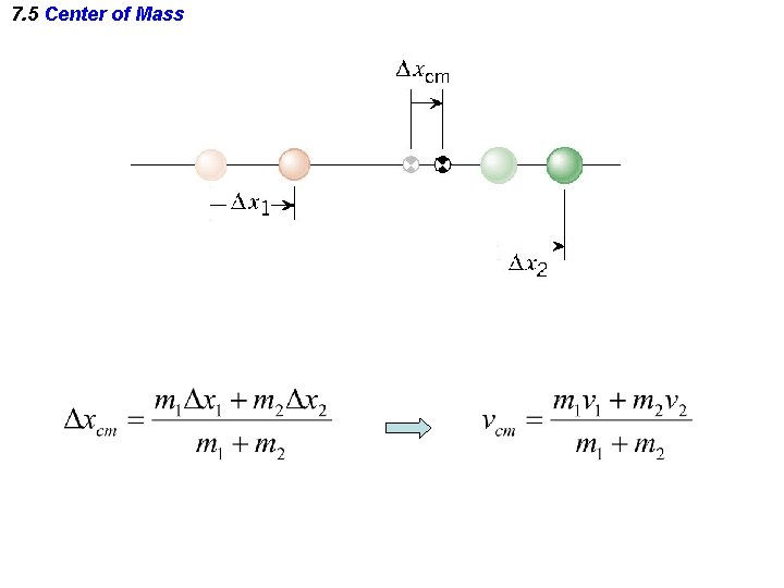 7. 5 Center of Mass 