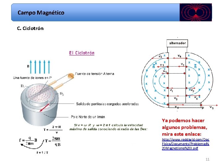 Campo Magnético C. Ciclotrón Ya podemos hacer algunos problemas, mira este enlace: http: //www.