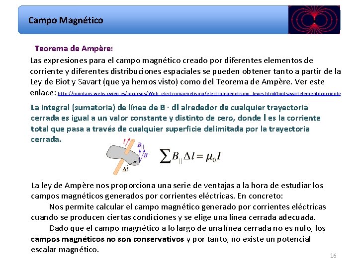 Campo Magnético Teorema de Ampère: Las expresiones para el campo magnético creado por diferentes