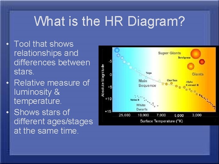 What is the HR Diagram? • Tool that shows relationships and differences between stars.