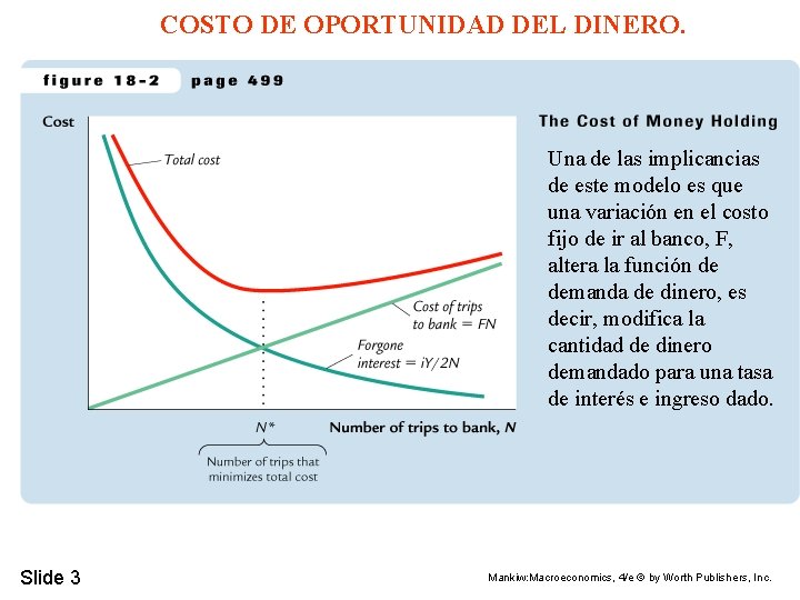 COSTO DE OPORTUNIDAD DEL DINERO. Una de las implicancias de este modelo es que