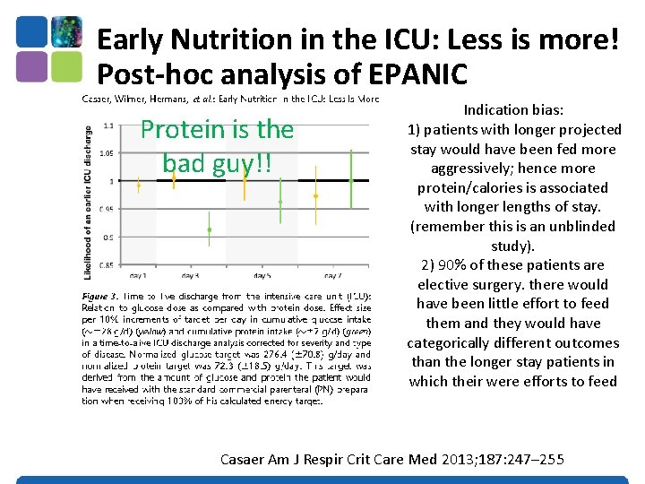 Early Nutrition in the ICU: Less is more! Post-hoc analysis of EPANIC Protein is