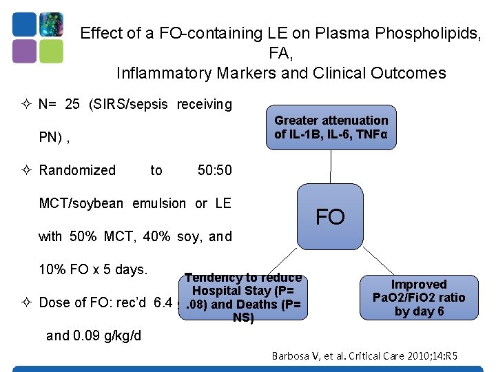 Effect of a FO-containing LE on Plasma Phospholipids, FA, Inflammatory Markers and Clinical Outcomes