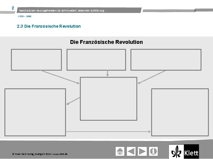 2 Revolutionen im ausgehenden 18. Jahrhundert: Ideen der Aufklärung … 1750 – 1800 2.