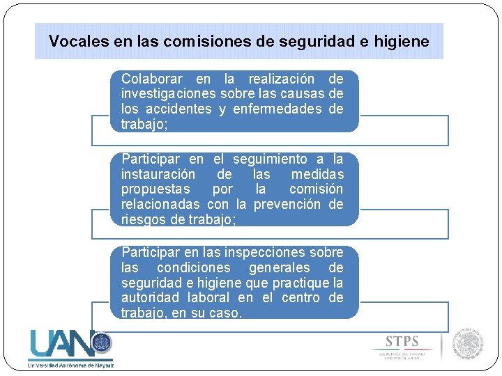 Vocales en las comisiones de seguridad e higiene Colaborar en la realización de investigaciones