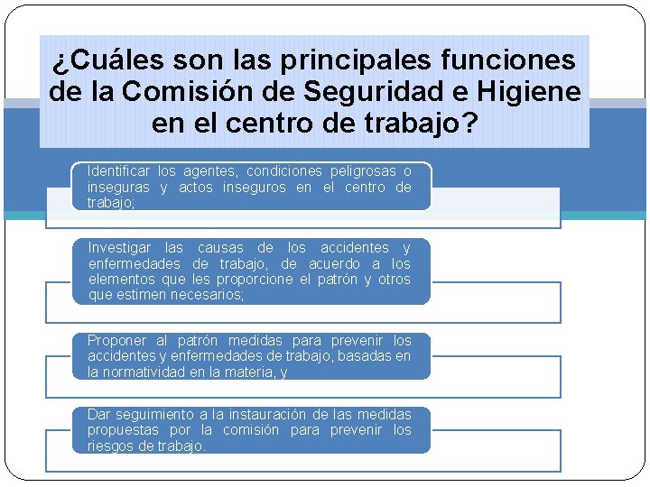 ¿Cuáles son las principales funciones de la Comisión de Seguridad e Higiene en el