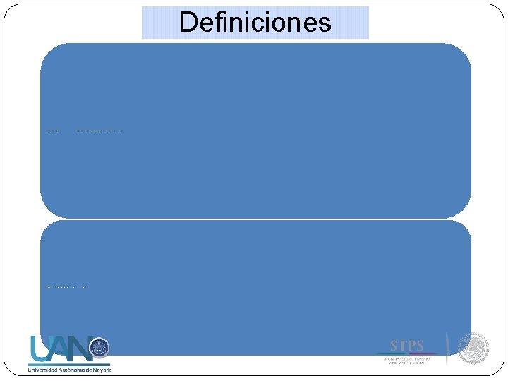 Definiciones Condiciones peligrosas: Aquellas características inherentes a las instalaciones, procesos, maquinaria, equipo, herramientas y