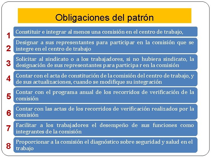 Obligaciones del patrón 1 Constituir e integrar al menos una comisión en el centro