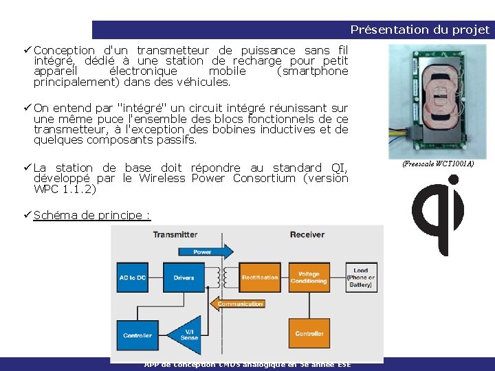 Présentation du projet ü Conception d'un transmetteur de puissance sans fil intégré, dédié à