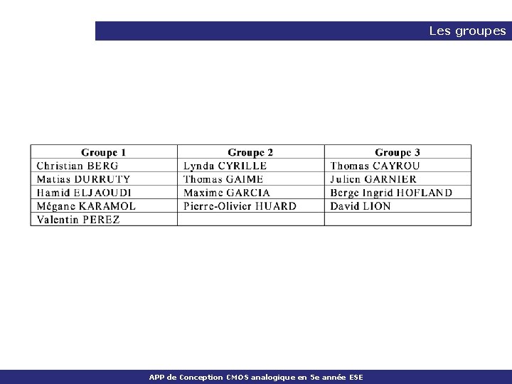 Les groupes APP de Conception CMOS analogique en 5 e année ESE 