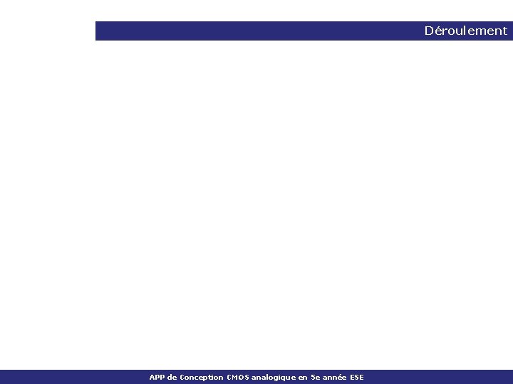 Déroulement APP de Conception CMOS analogique en 5 e année ESE 